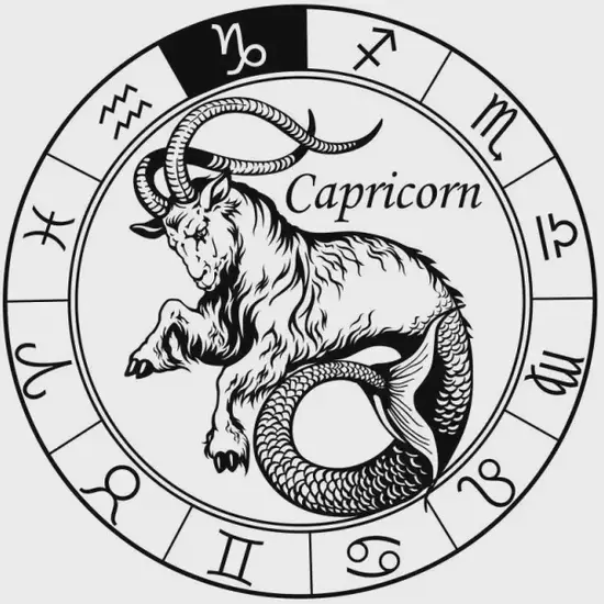 星座相克关系图解