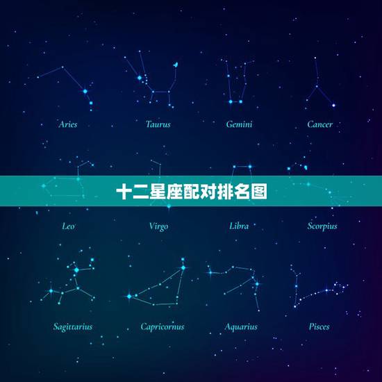 十二星座配对排名图，求十二星座最佳配对排行？