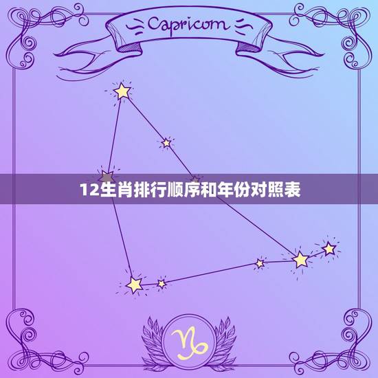 12生肖排行顺序和年份对照表，12生肖年份对照表年龄