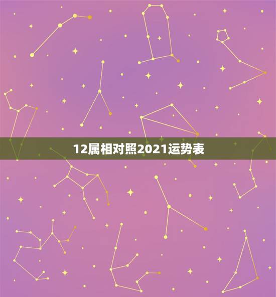 12属相对照2021运势表,2021年运势12生肖运势 12属相对照2021运势表,2021年运势12生肖运势