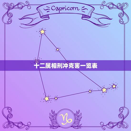 十二属相刑冲克害一览表,五行相刑相害相冲口诀 十二属相刑冲克害一览表,五行相刑相害相冲口诀