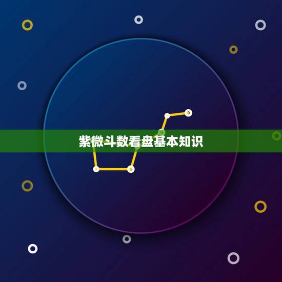 紫微斗数看盘基本知识，紫微斗数看盘