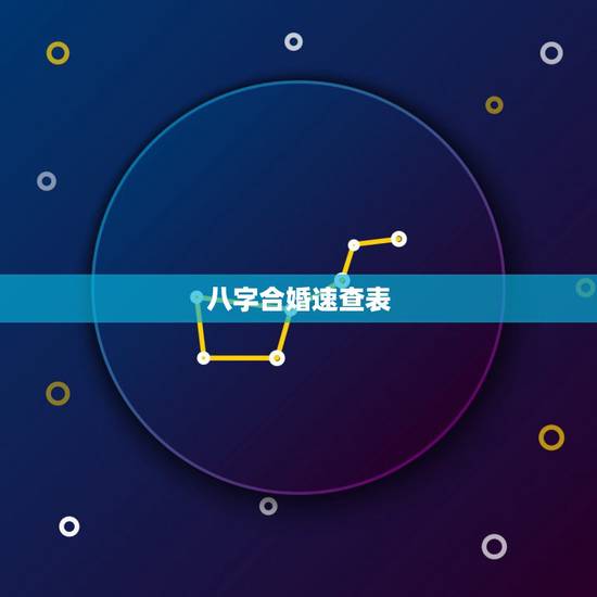 八字合婚速查表(珍版) 超准古老八字婚配表 八字合婚速查表(珍版) 超准古老八字婚配表