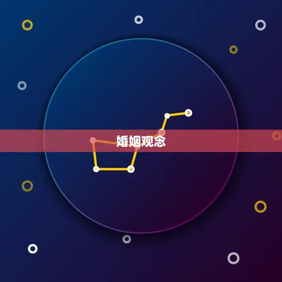 婚姻观念 婚姻观念