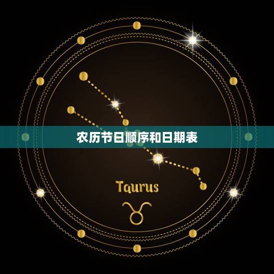 农历节日顺序和日期表 中国传统节日顺序排列 农历节日顺序和日期表 中国传统节日顺序排列