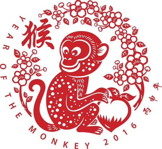 1966今年属什么生肖(猴年重现回顾1966年的历史与文化)