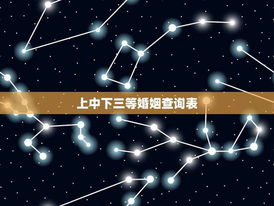 上中下三等婚姻查询表，男女婚配上中下等婚