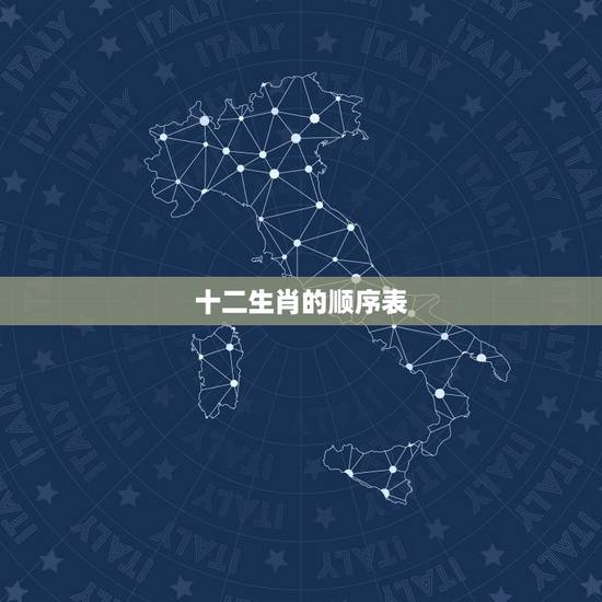 十二生肖的顺序表,有谁知道十二地支.和十二生肖的顺序排列 十二生肖的顺序表,有谁知道十二地支.和十二生肖的顺序排列