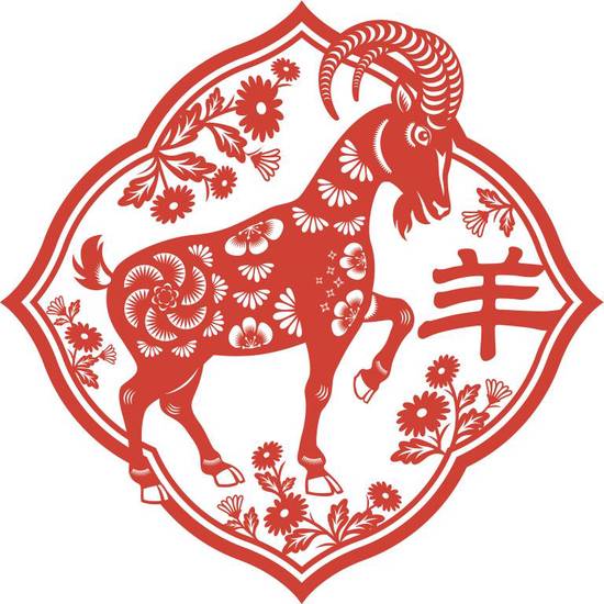 白羊座和天蝎座配在一起吗(星座配对分析) 白羊座和天蝎座配在一起吗(星座配对分析)