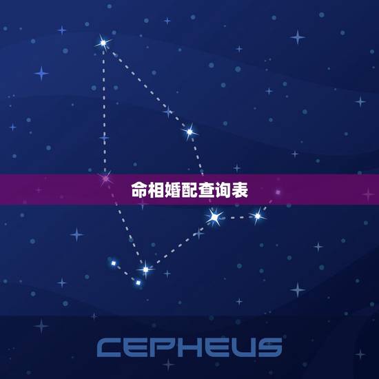 命相婚配查询表,算八字婚配 命相婚配查询表,算八字婚配