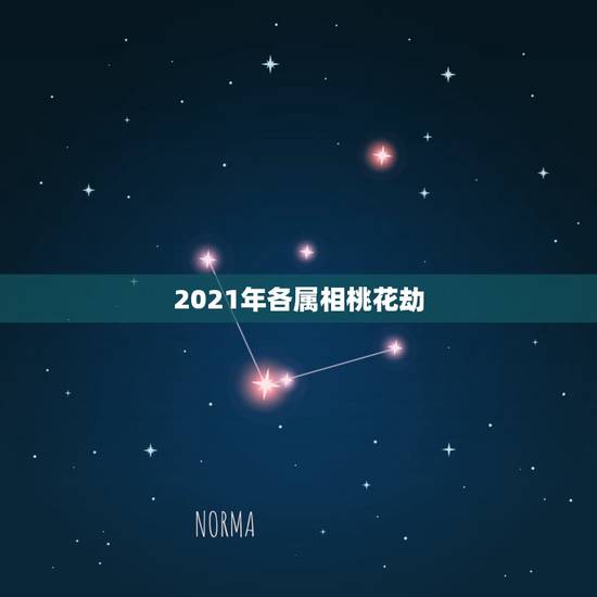 2021年各属相桃花劫,2021年什么属相犯太岁或者冲太岁 2021年各属相桃花劫,2021年什么属相犯太岁或者冲太岁