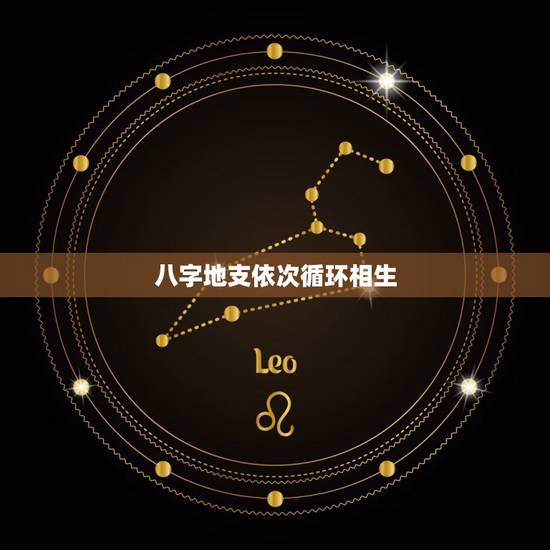 八字地支依次循环相生，天干连续相生的八字
