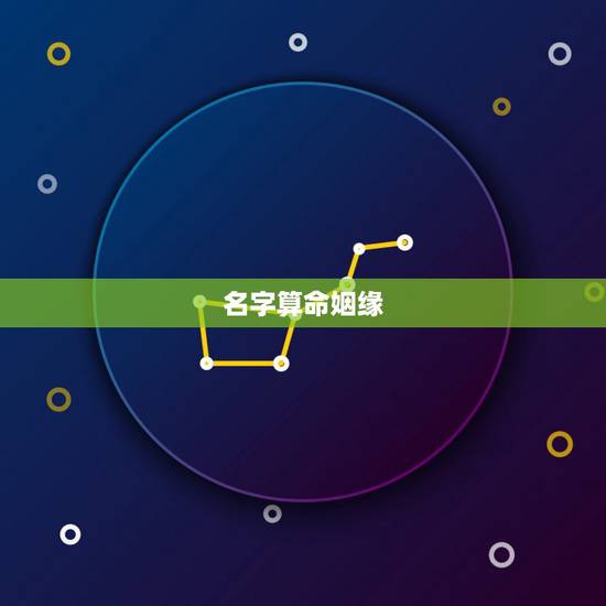 名字算命姻缘,名字算命婚姻周秀爽和莫德文 名字算命姻缘,名字算命婚姻周秀爽和莫德文