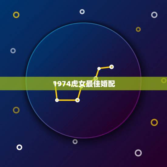 1974虎女最佳婚配,74年属虎最佳配偶是 1974虎女最佳婚配,74年属虎最佳配偶是