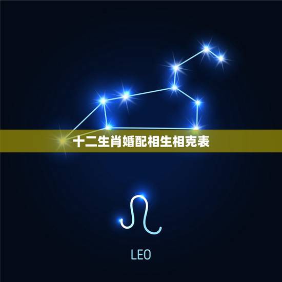 十二生肖婚配相生相克表，十二生肖中什么与什么相生相克