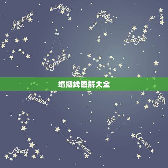 婚姻线图解大全,什么样的婚姻线会离婚图解大全 婚姻线图解大全,什么样的婚姻线会离婚图解大全