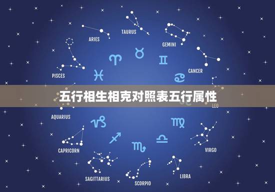 五行相生相克对照表五行属性,夫妻时辰相生相克表 五行相生相克对照表五行属性,夫妻时辰相生相克表