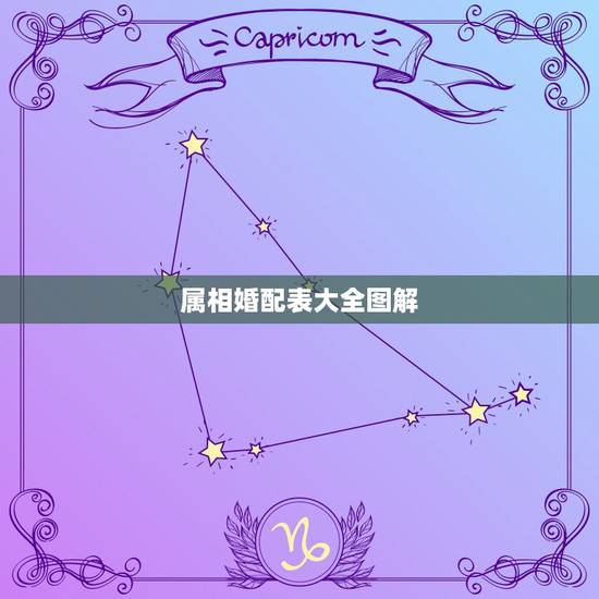 属相婚配表大全图解,男女最佳属相婚配表 属相婚配表大全图解,男女最佳属相婚配表