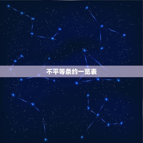 不平等条约一览表,鸦片战争后 中国 不平等条约 及其意义内容 不平等条约一览表,鸦片战争后 中国 不平等条约 及其意义内容