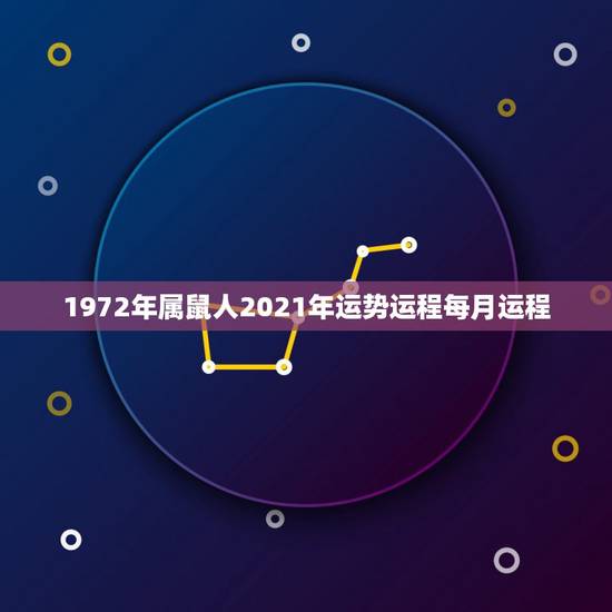 1972年属鼠人2021年运势运程每月运程,1972年属鼠人2021年 1972年属鼠人2021年运势运程每月运程,1972年属鼠人2021年