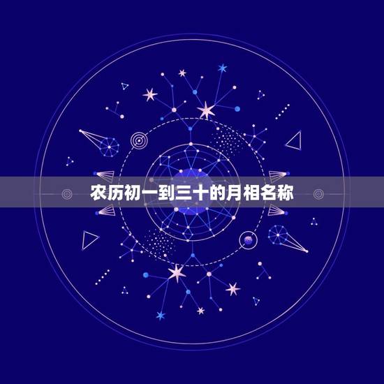 农历初一到三十的月相名称，月亮的月相变化名称 一个月月亮的变化图和名称