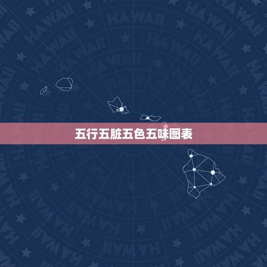五行五脏五色五味图表，人体中的五脏六腑分别