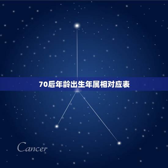 70后年龄出生年属相对应表，2023十二生肖岁数年龄表？