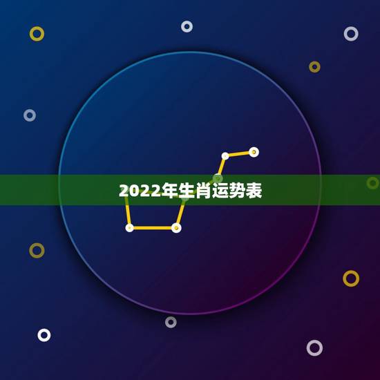 2022年生肖运势表,2022年12生肖运势解析 2022年生肖运势表,2022年12生肖运势解析