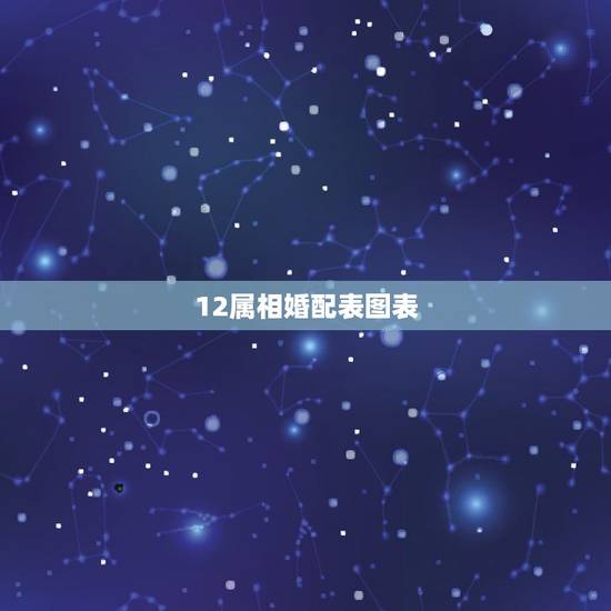 12属相婚配表图表，属马的和什么属相最相配 12属相婚配表