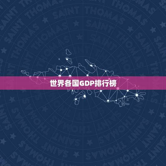 世界各国GDP排行榜，世界历史上，各国gdp、综合国力排名