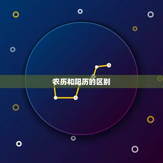 农历和阳历的区别