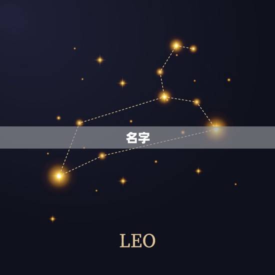 名字，名字测试