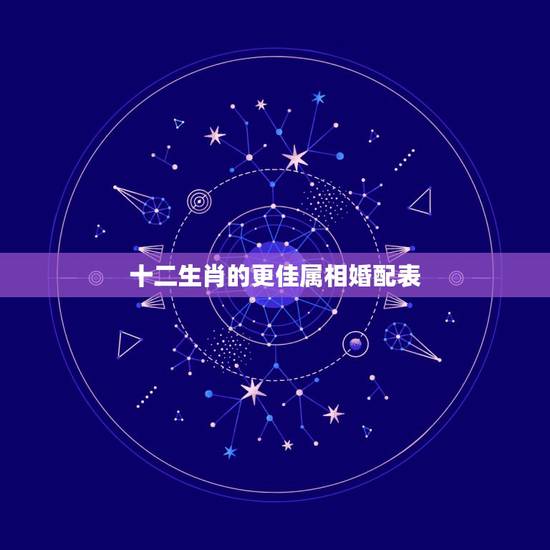 十二生肖的更佳属相婚配表,夫妻八字婚配表 十二生肖的更佳属相婚配表,夫妻八字婚配表