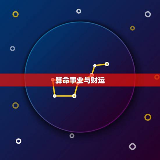 算命事业与财运，算命：算事业，财运？