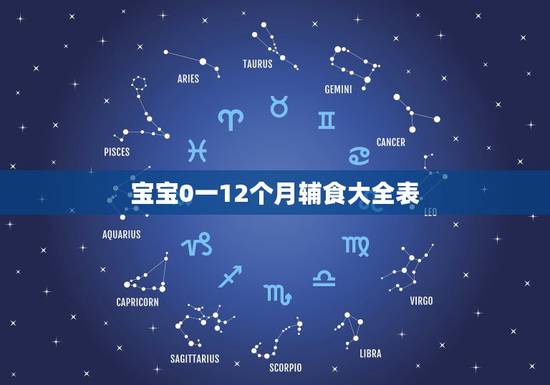 宝宝0一12个月辅食大全表，十到十二个月宝宝的营养辅食做法
