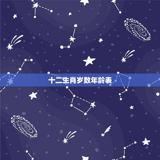 十二生肖岁数年龄表,十二生肖岁数年龄表是什么? 十二生肖岁数年龄表,十二生肖岁数年龄表是什么?