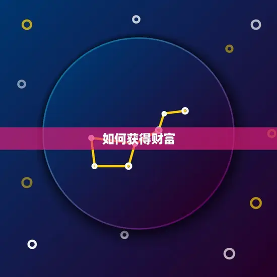 如何获得财富 如何获得财富