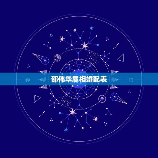 邵伟华属相婚配表，邵伟华四柱预测法 性别男，1981年农历10月25，