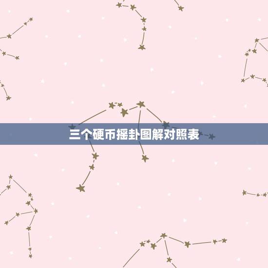 三个硬币摇卦图解对照表,三个硬币求解卦 三个硬币摇卦图解对照表,三个硬币求解卦
