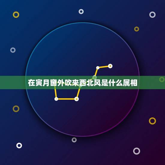 在寅月窗外吹来西北风是什么属相,看那东南西北风、吹着不同的脸孔”是哪首 在寅月窗外吹来西北风是什么属相,看那东南西北风、吹着不同的脸孔”是哪首