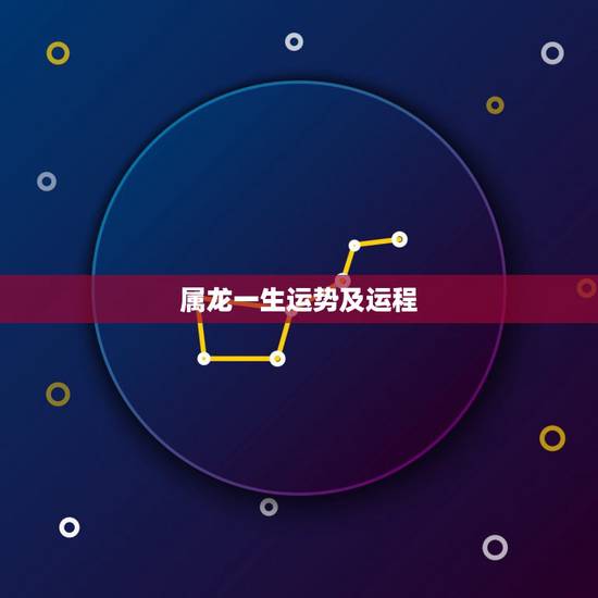 属龙一生运势及运程,属相龙每周运势 属龙一生运势及运程,属相龙每周运势