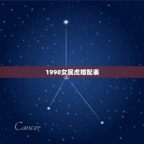 1998女属虎婚配表,1998属虎哪年结婚更好 1998女属虎婚配表,1998属虎哪年结婚更好