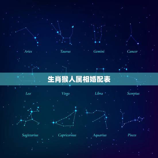 生肖猴人属相婚配表,属猴的和什么属相最配,属猴的属相婚配表 生肖猴人属相婚配表,属猴的和什么属相最配,属猴的属相婚配表