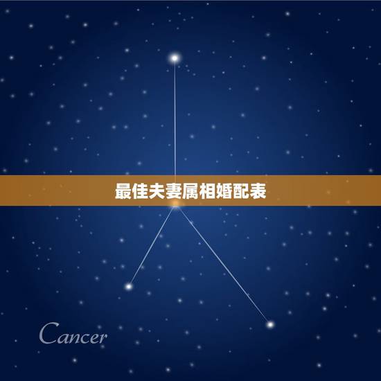 最佳夫妻属相婚配表,属相婚配相合相冲相克表 最佳夫妻属相婚配表,属相婚配相合相冲相克表