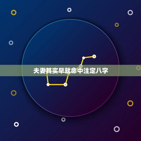 夫妻其实早就命中注定八字，夫妻早已命中注定是真的吗？有无科学依据？