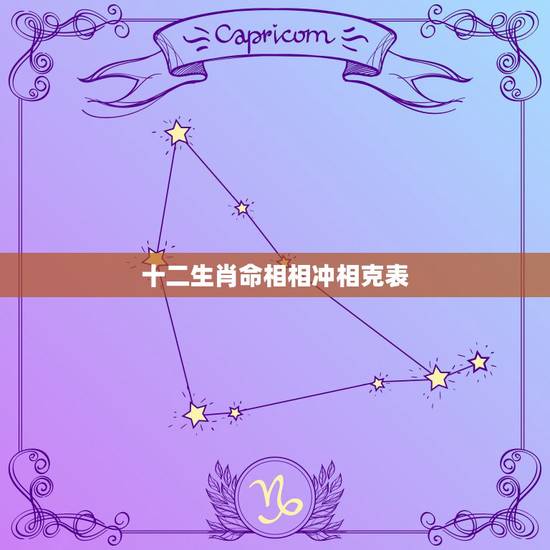 十二生肖命相相冲相克表,十二生肖属相配对相冲的是哪些 十二生肖命相相冲相克表,十二生肖属相配对相冲的是哪些