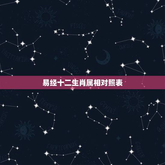 易经十二生肖属相对照表，按易经子五行属相表