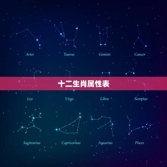 十二生肖属性表，十二生肖表