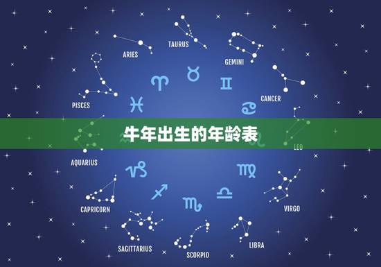 牛年出生的年龄表,属鼠的出生年份表年龄 牛年出生的年龄表,属鼠的出生年份表年龄