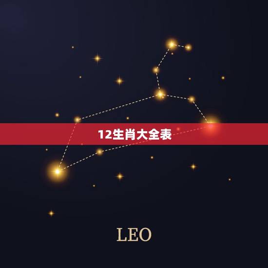 12生肖大全表,十二生肖列表。 12生肖大全表,十二生肖列表。